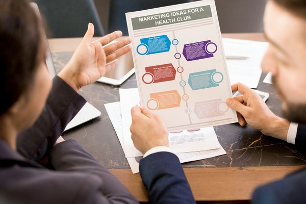 Personnalisation : engagez vos clients avec efficacité